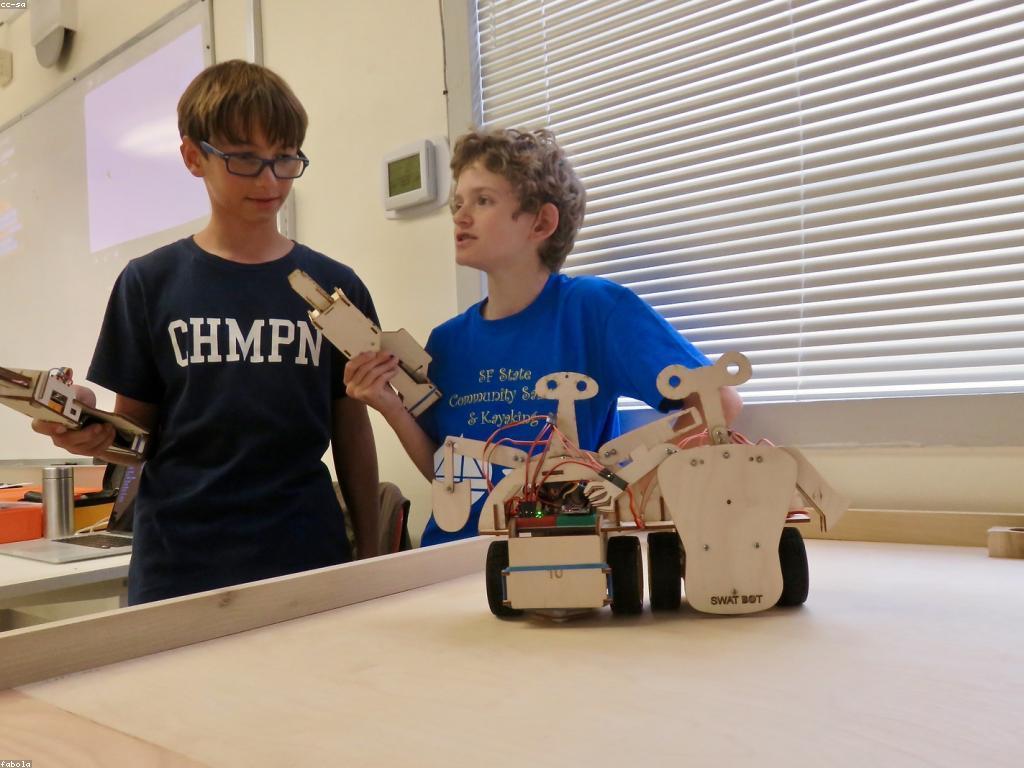 គន្លឹះសាកល្បង៖ វិធីសាស្ត្រដើម្បីពង្រីកការសិក្សា