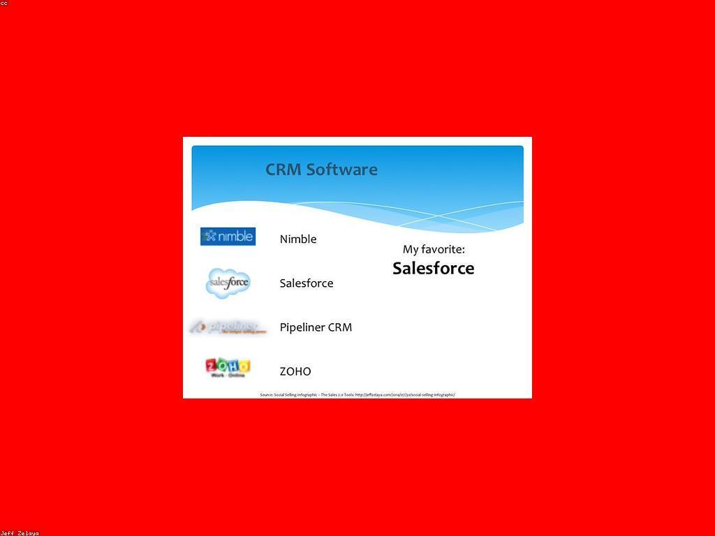 គន្លឹះនិងយុទ្ធសាស្រ្តសំរាប់ការបង្កើនការលក់